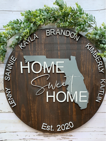 Round: Home State with First Names & Est. Year